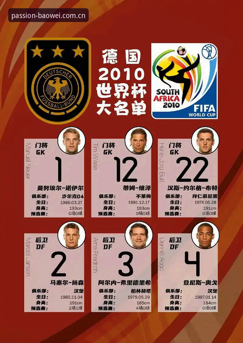 宝威无限激情 德国队世界杯大名单深度解析:在宝威体育官网体验赛事信息操作教程
